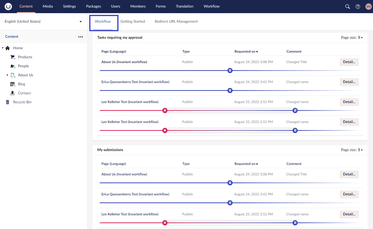 Workflow Dashboard in the Content Section