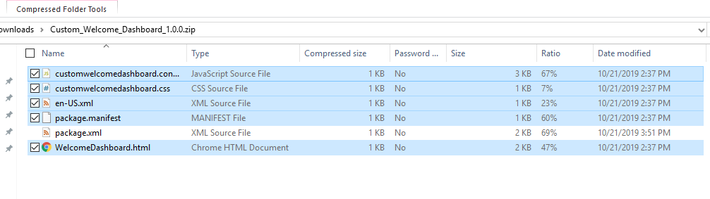 Content of a zip package