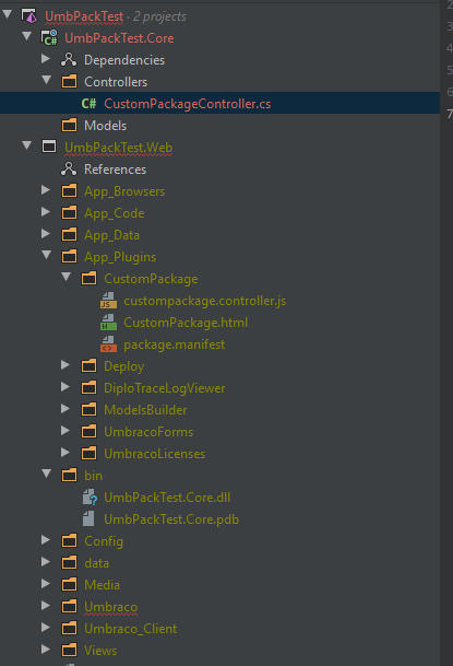 Solution setup