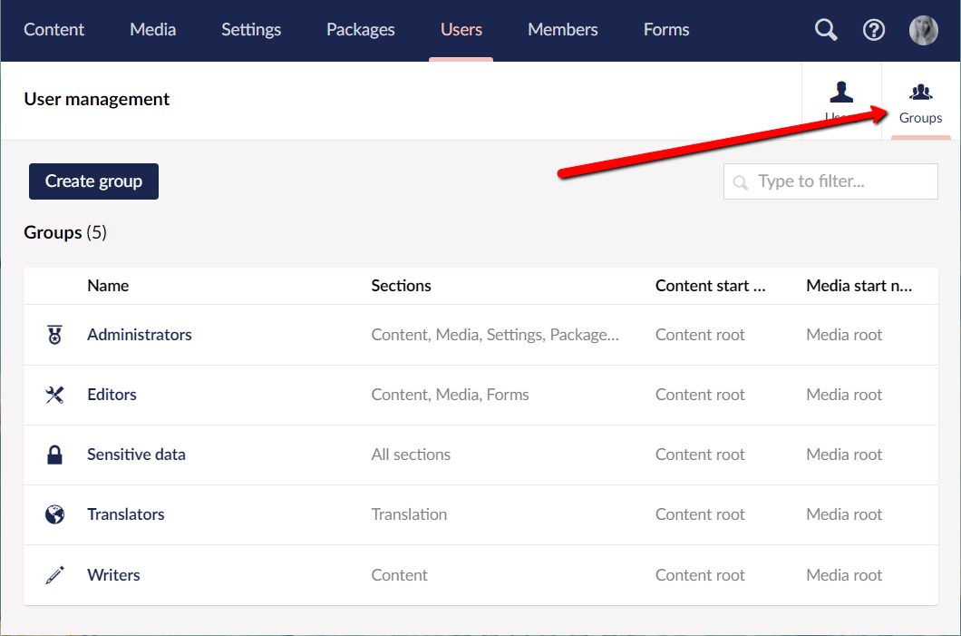 User Groups Tab