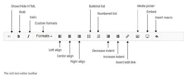 Editor Bar