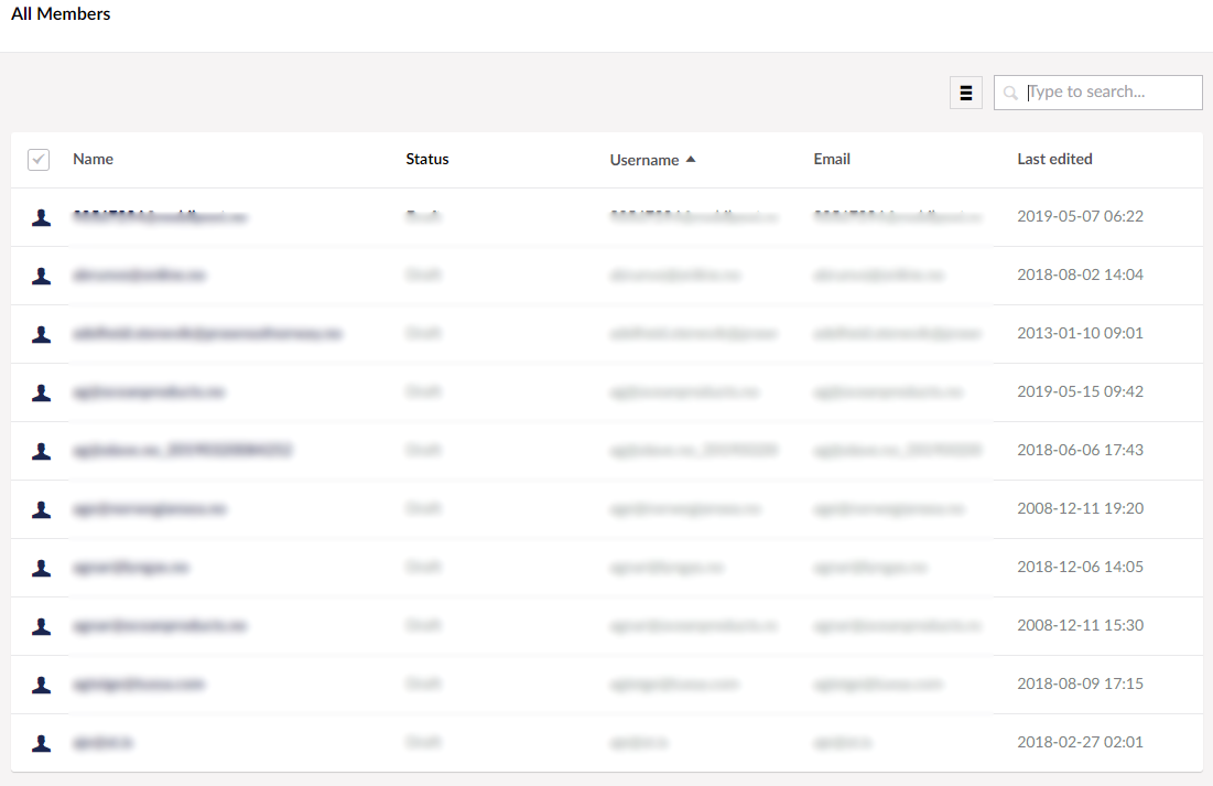 Userlist