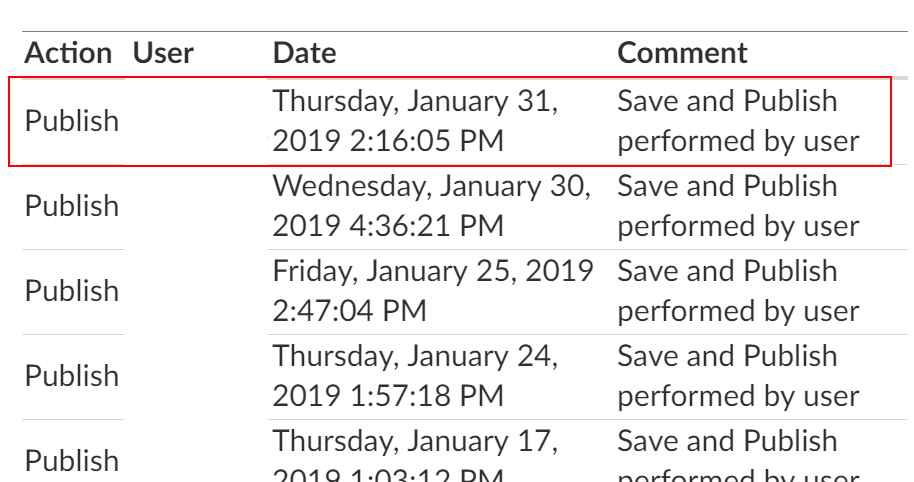 Audit trail, user names blanked out