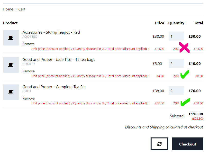 Errors applying discounts - scenario 1