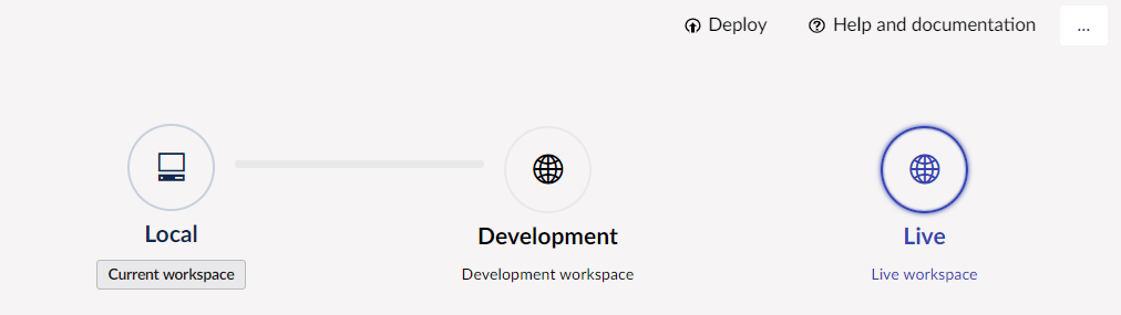 Umbraco enviroments