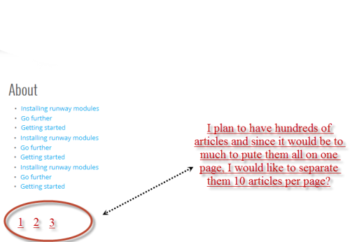 articles per page