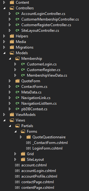 Site File Structure