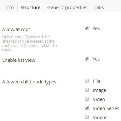 Videos Media Type Structure