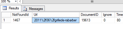 database
