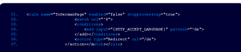 rewrite rule bug