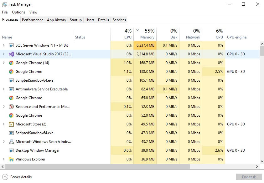 Task Manager