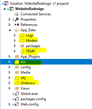 folder structure