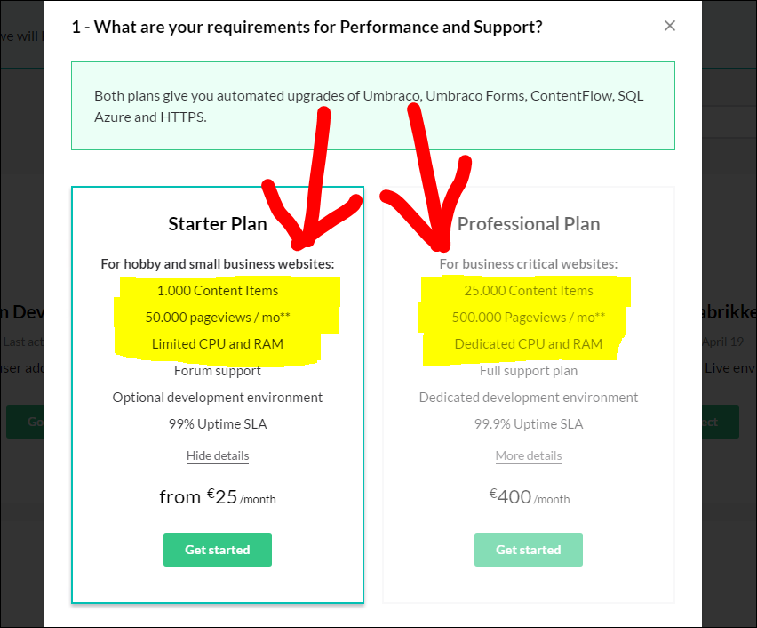 It looks like things have changed both regarding max content items, performance and dedicated resources.