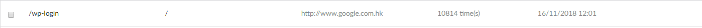 wp-login