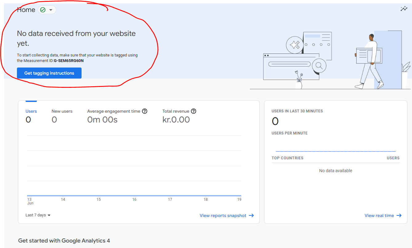 I think I have published but it still says