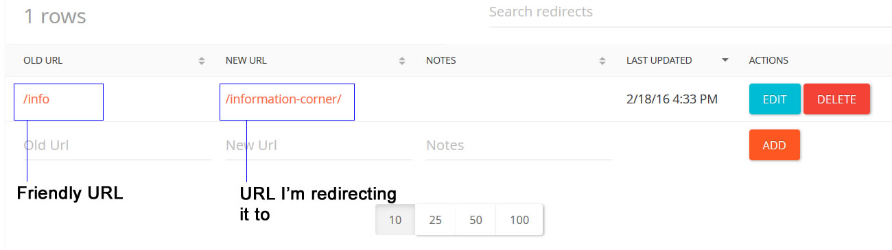 Friendly URL