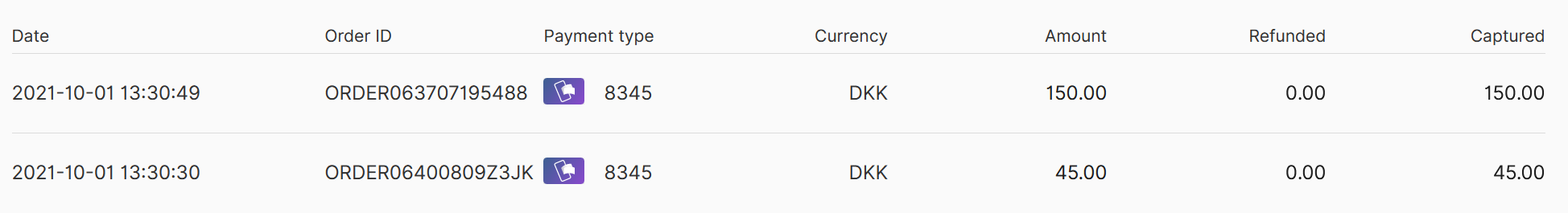 bambora payments