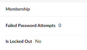 zero attmepts