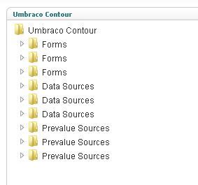 multiple folders in contour