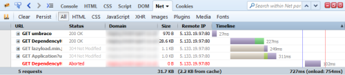 DependencyHandler.axd