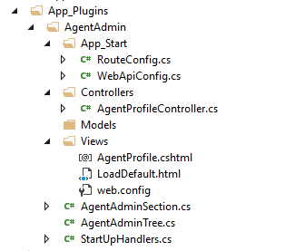 File Structure