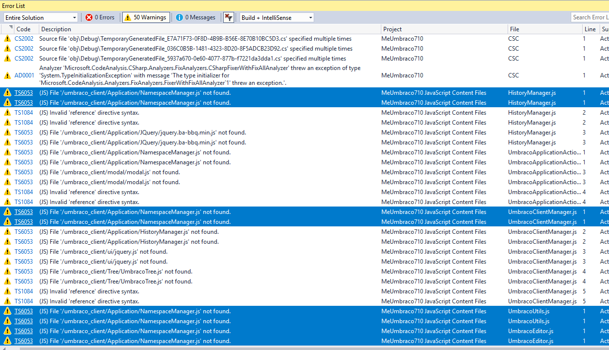 Partial List of Warnings