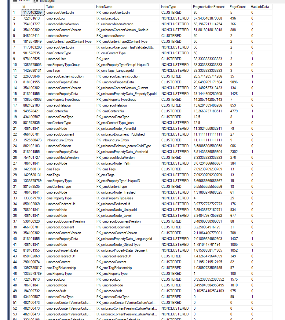 smalldb