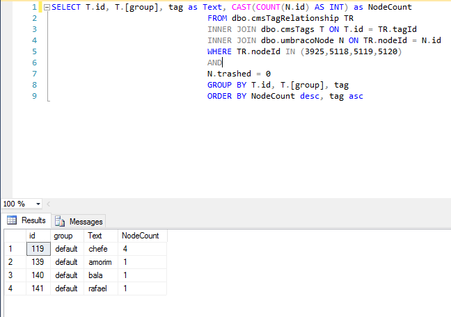 Sql Query