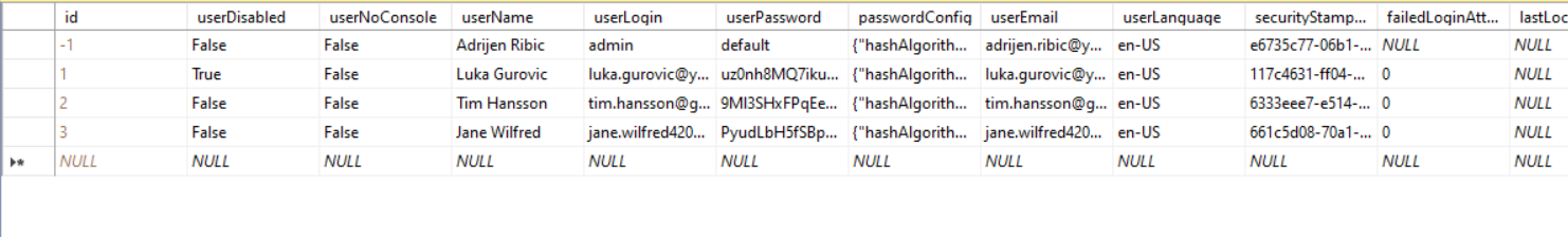 umbracoUser table screenshot