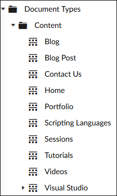 backoffice image