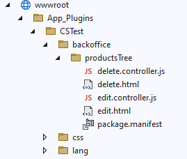 File and folder structure