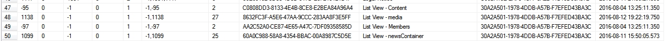 umbraco<em>db</em>screenshot<em>table</em>umbracoNode