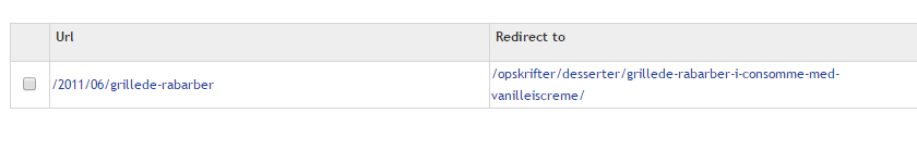 seo checker