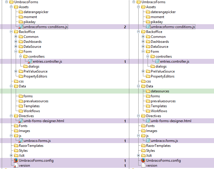 Differences in files for Umbraco Forms