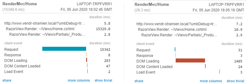 view edit vs normal reload