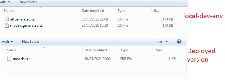 Difference between dev-env and deployed env