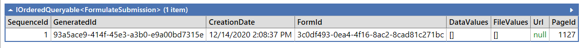 An Empty Database Table