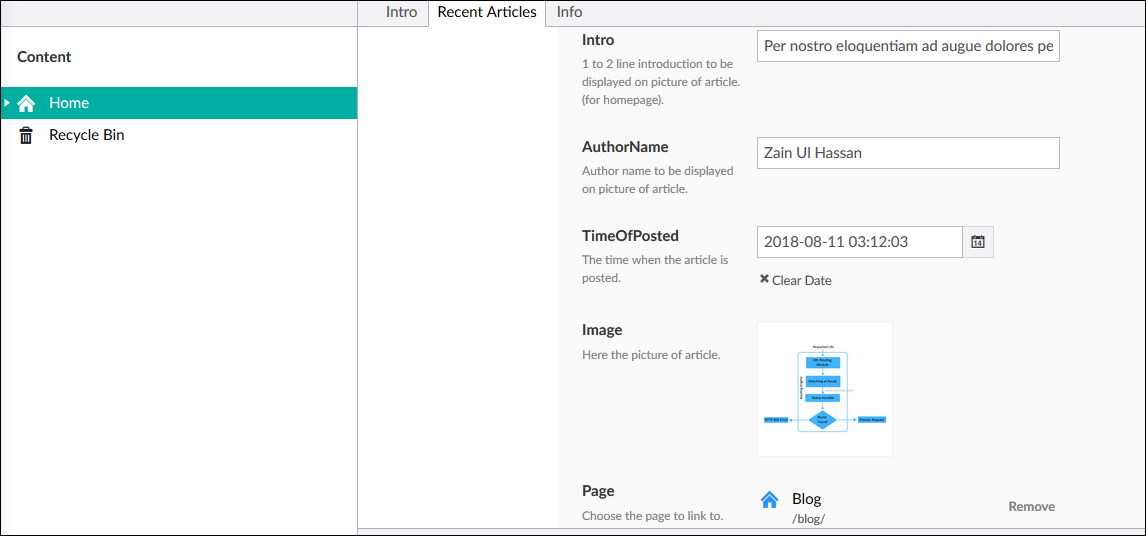 picture of umbraco backoffice