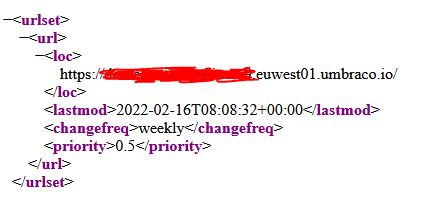 Only the root node is present in the XML sitemap