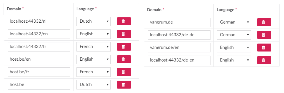 Hostnames