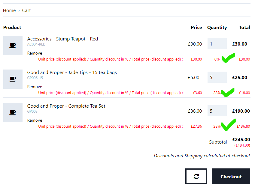 Discounts applied successfully - scenario 1