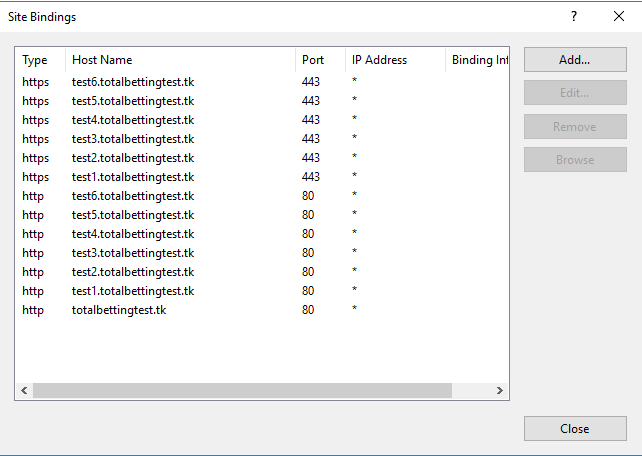 IIS Bindings