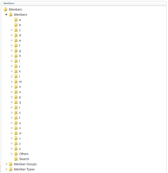 A-Z list in Umbraco v6