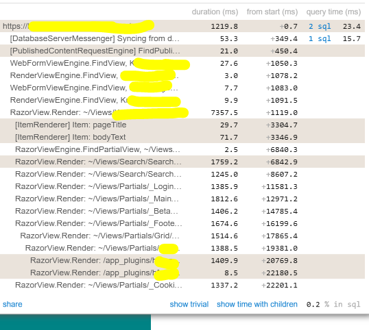 mini profiler