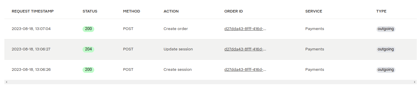 A screenshot of the events registered at Klarnas end