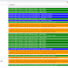 Log4Net viewer