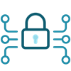 Easy Content-Security-Policy