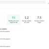 Preflight - Content health checks for Umbraco 8