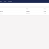 Our.Umbraco.Domains - Domains Overview