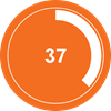 jQuery Knob